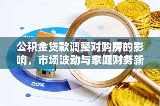 长沙公积金贷款调整对购房的影响，市场波动与家庭财务新趋势